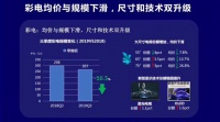 海尔电视:场景生态加速落地推动线上线下逆势高增长