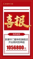 安徽阜阳:新豪轩门窗旗舰二店,开业期间签单超百万!