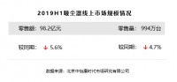 吸尘器:卡萨帝、戴森、科沃斯“备战”双十一