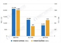 法迪欧联手苏宁深耕下沉市场,成效显著
