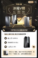 双11冰箱预售榜:高价位段,用户最想买卡萨帝等4个品牌