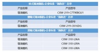 卡萨帝2次登榜2019年吸油烟机·企业标准"领跑者"名单