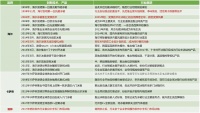 双11要么买海尔冰箱,要么买像“海尔冰箱”的冰箱