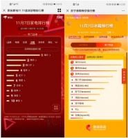 双11预热：京东、苏宁冰箱榜单海尔第一、美的第二