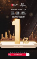 双11捷报!好莱客独家数据地图抢先看