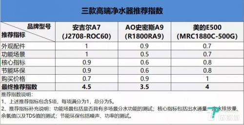 燕郊新浪家居