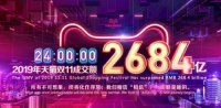 帕莱德系统门窗双11首战,帕粉战斗力惊人!