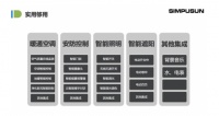 智能家居究竟怎么设计（吐血整理的设计经验）