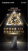 双11:卡萨帝高端、高增长,实现翻番!