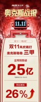 奥克斯空调引领行业共同优价为消费者谋福利