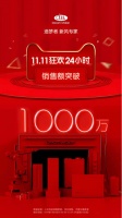 造梦者线上单日销售额超千万,京东新风店铺第一