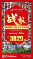 圣洛威双十一:直播+O2O新模式,以3829万再创集成热水器行业巅峰