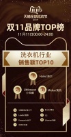 双11洗衣机榜单：Leader破亿位居天猫TOP5