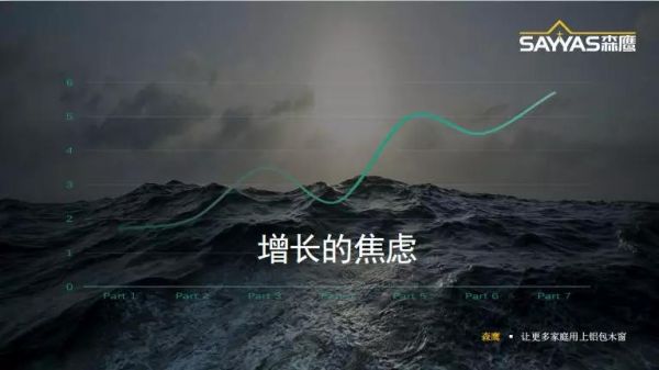 燕郊新浪家居