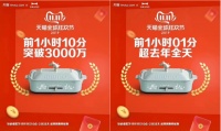 10分钟破3000万!BRUNO品牌双11又夺行业第一