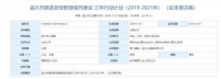 松下进军中国房地产,800套住房将于明年开建