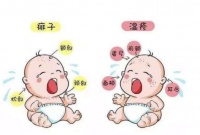 守护宝宝肌肤健康,BB威宝去呕奶味洗衣液——安心之选!