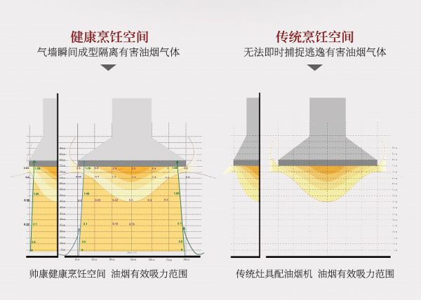 燕郊新浪家居