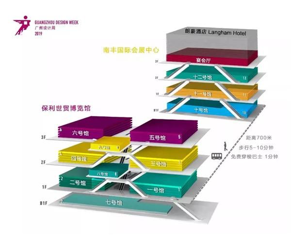 燕郊新浪家居