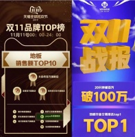 破茧成蝶,一战成名!永裕天猫喜提“行业奇迹”