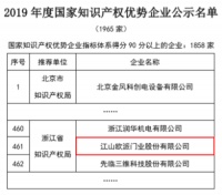 江山欧派上榜“2019年国家知识产权优势企业”公示名单