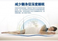 爱依瑞斯床垫测评:深度睡眠不是梦(型号:特兰尼D)