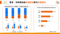 齐家网火炬升级计划:家装企业如何抢占存量房市场?