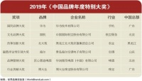 磁悬浮中央空调哪家好?世界品牌实验室给出了答案:海尔