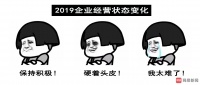 网易盘点|2019年家居企业表情包大赏,太形象了!