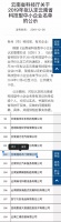 瑝玛木门荣获“云南省科技型中小企业”称号