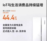 董明珠的“百亿让利”价格战,让小米和美的怎么想?