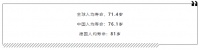 这一次,德爱威“超长待机”的秘密藏不住了