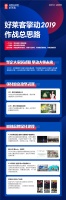请查收!2019年好莱客全面作战年度盘点!