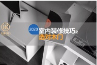 室内装修风格很奇怪?选对木门是关键