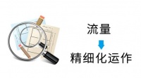 品合换新家:转化+口碑成为2020关键词