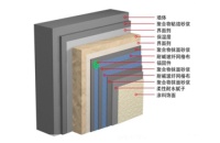 性能比拼,保温装饰一体板与传统薄抹灰谁更强?