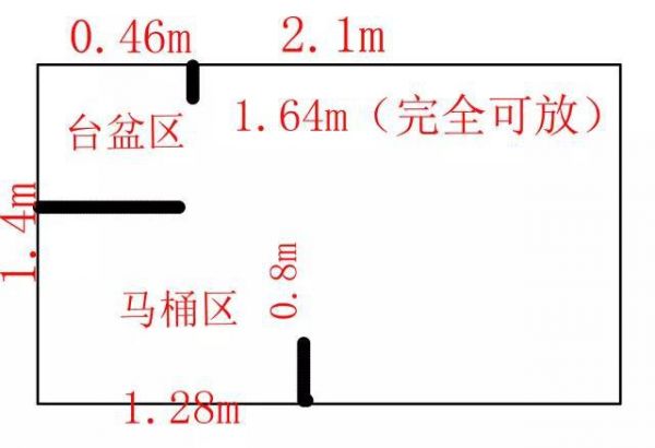 卫生间里适不适合装浴缸 出现这3种情况就不行