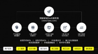 智能家装SaaS服务商,爱福窝AIM5D让家装变得更快更智能