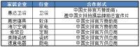 【家居×中国女排】鼠年IP营销第一波,谁能“夺冠”?
