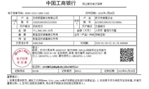 志邦家居捐款200万元，驰援湖北抗击疫情2020.1.30202.png