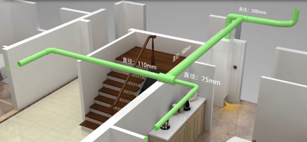 空气不佳让你无处可逃？有了它在家永远如沐春风