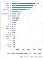 254家外资企业捐13.78亿元支援抗击疫情,A.O.史密斯累计捐赠2412万空净产品等物资