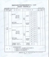 国投盛世拟生产10万只沸石防护型口罩，需要你的转发！