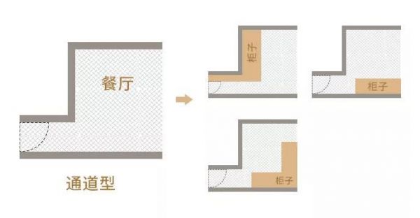 玄关影响家的第一印象 三种方式教你打造超棒玄关