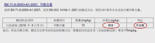 不需要清洁神器 学会这招包你洗碗又快又不伤手