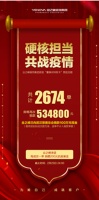 硬核担当 共战疫情！业之峰“董事长特权卡”首发成功