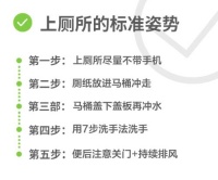 恒洁课堂:预防粪口传播的实用知识点