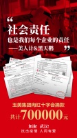 浙江企业“抗疫秘籍” 积极援助疫区 营收再创佳绩