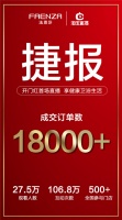 新零售强势赋能品牌 | 法恩莎首场全国直播迎来开门红