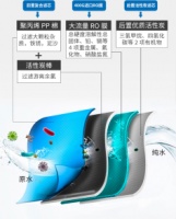 净水器十大品牌|疫情之下,滨特尔或迎发展新机遇